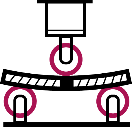 Keevisliite purustava painutuskatse skeem