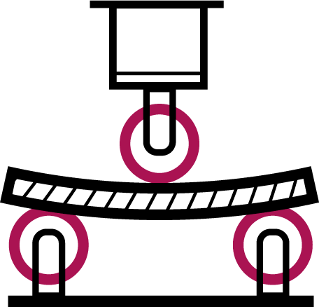 Keevisliite purustava painutuskatse skeem